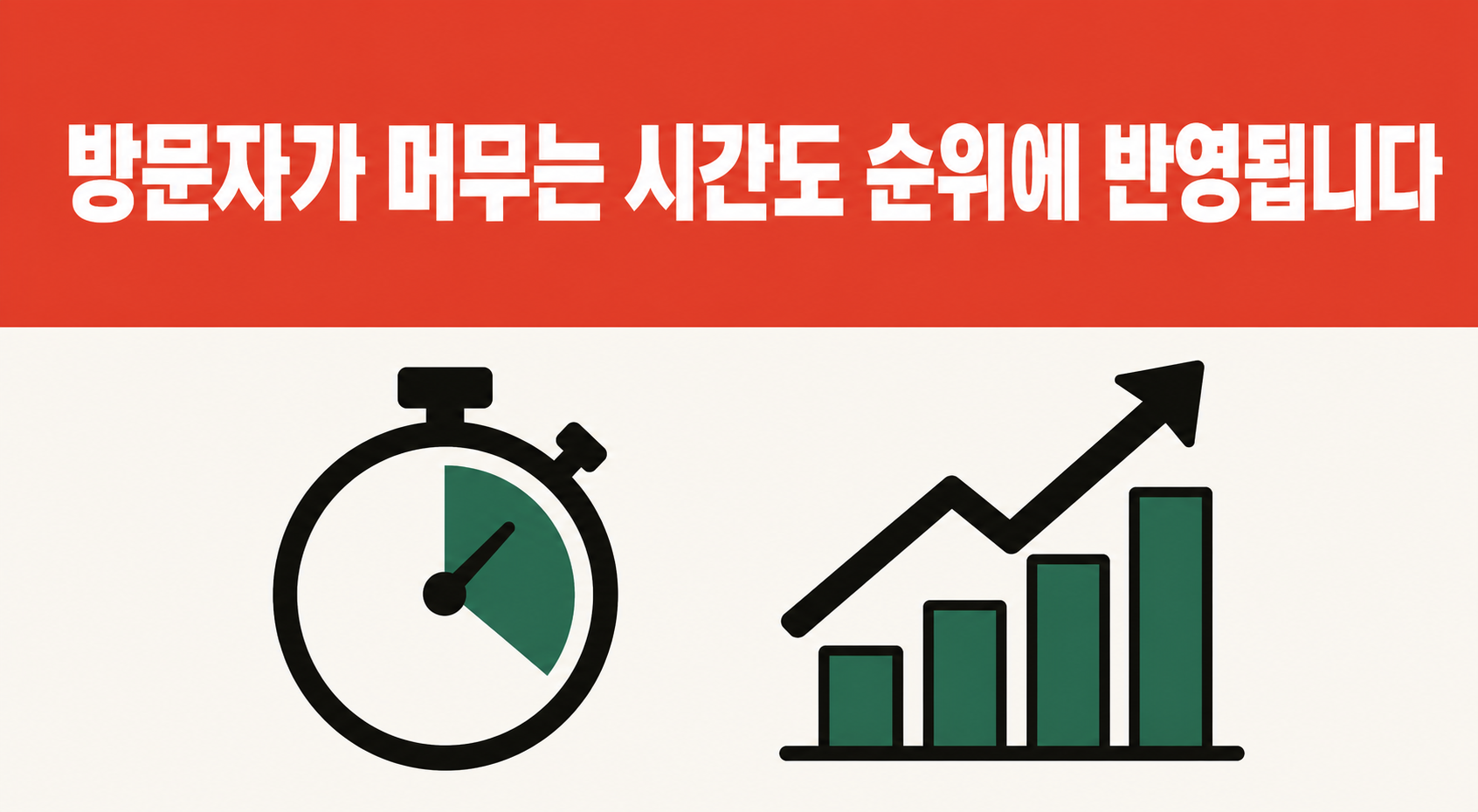 상승하는 그래프와 시계, 커서 클릭을 나타낸 대시보드 일러스트